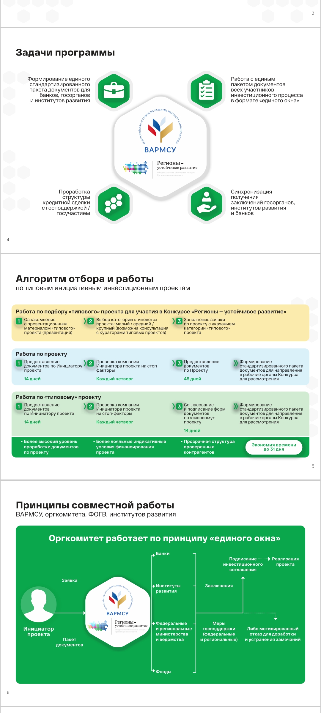 Инициативные инвестиционные проекты для развития муниципальной экономики