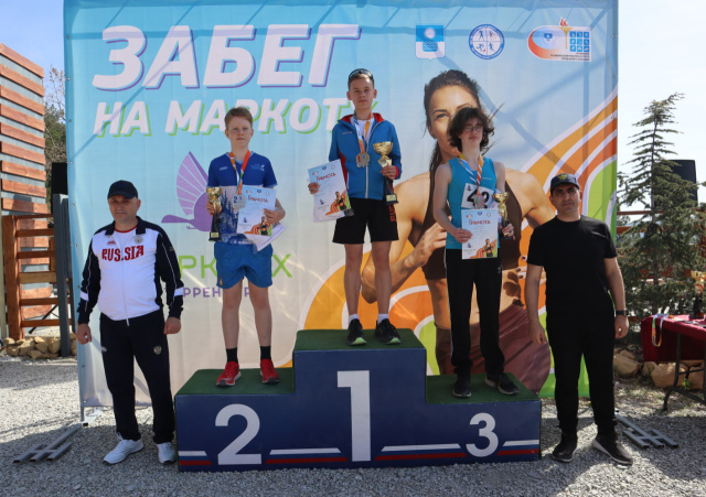 Стали известны имена победителей и призеров!