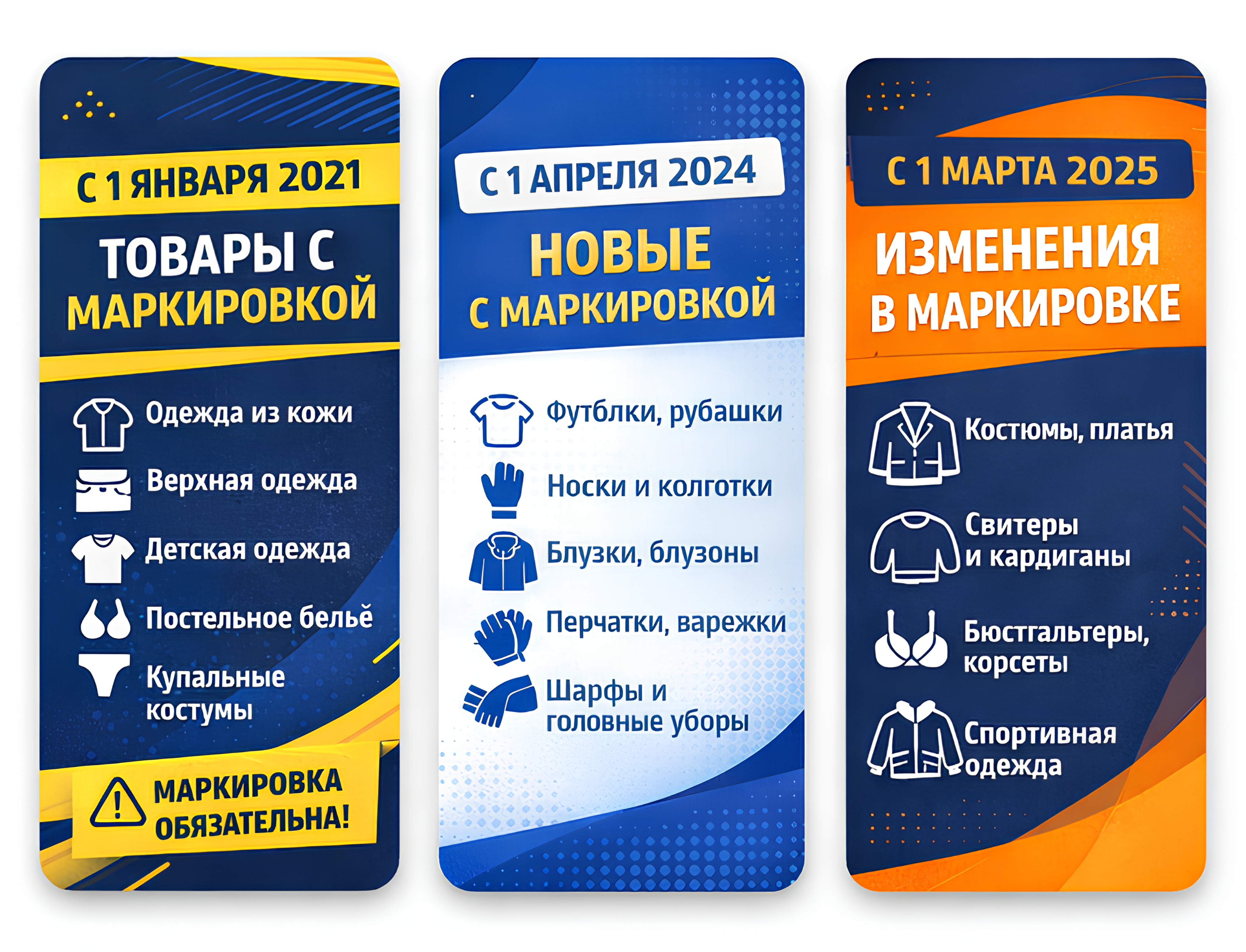 НОВЫЕ ТРЕБОВАНИЯ К МАРКИРОВКЕ ТОВАРОВ С 1 ЯНВАРЯ 2026 ГОДА