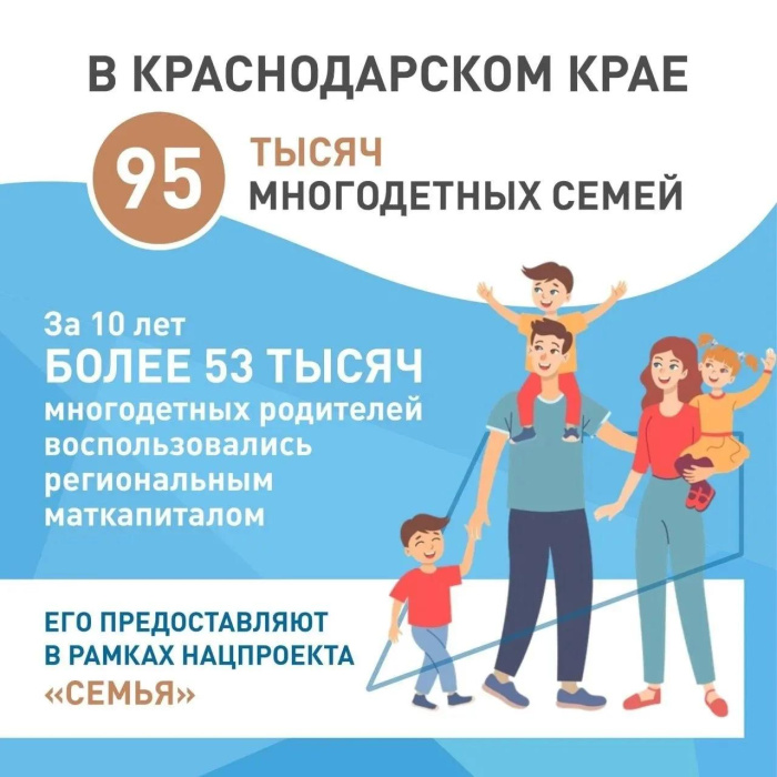 Сегодня в Краснодарском крае около 95 тыс. многодетных семей