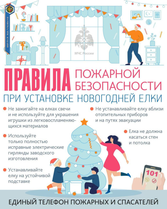 Правила пожарной безопасности при установке новогодней елки