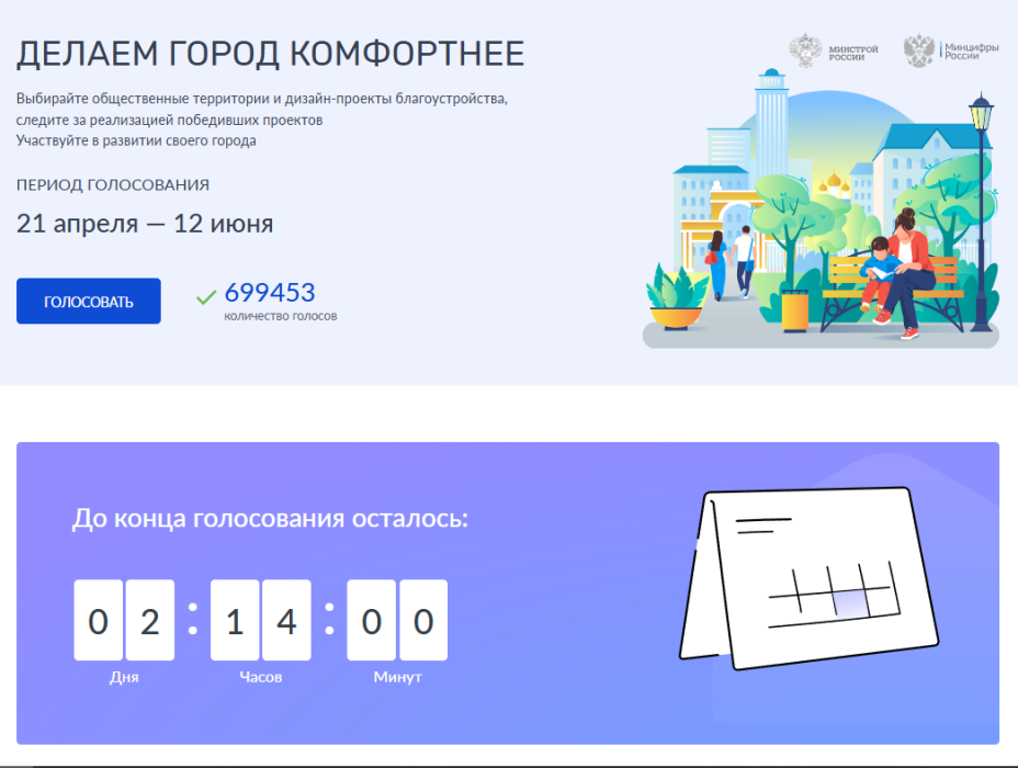 Осталось несколько дней до завершения голосования за объекты благоустройства!  