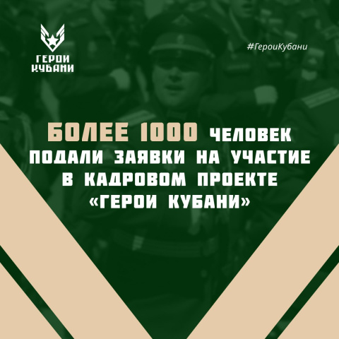 Поддержка наших защитников не словом, а делом