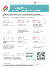 ЭСТАФЕТА "МОИ ФИНАНСЫ" ЭСТАФЕТА "МОИ ФИНАНСЫ"