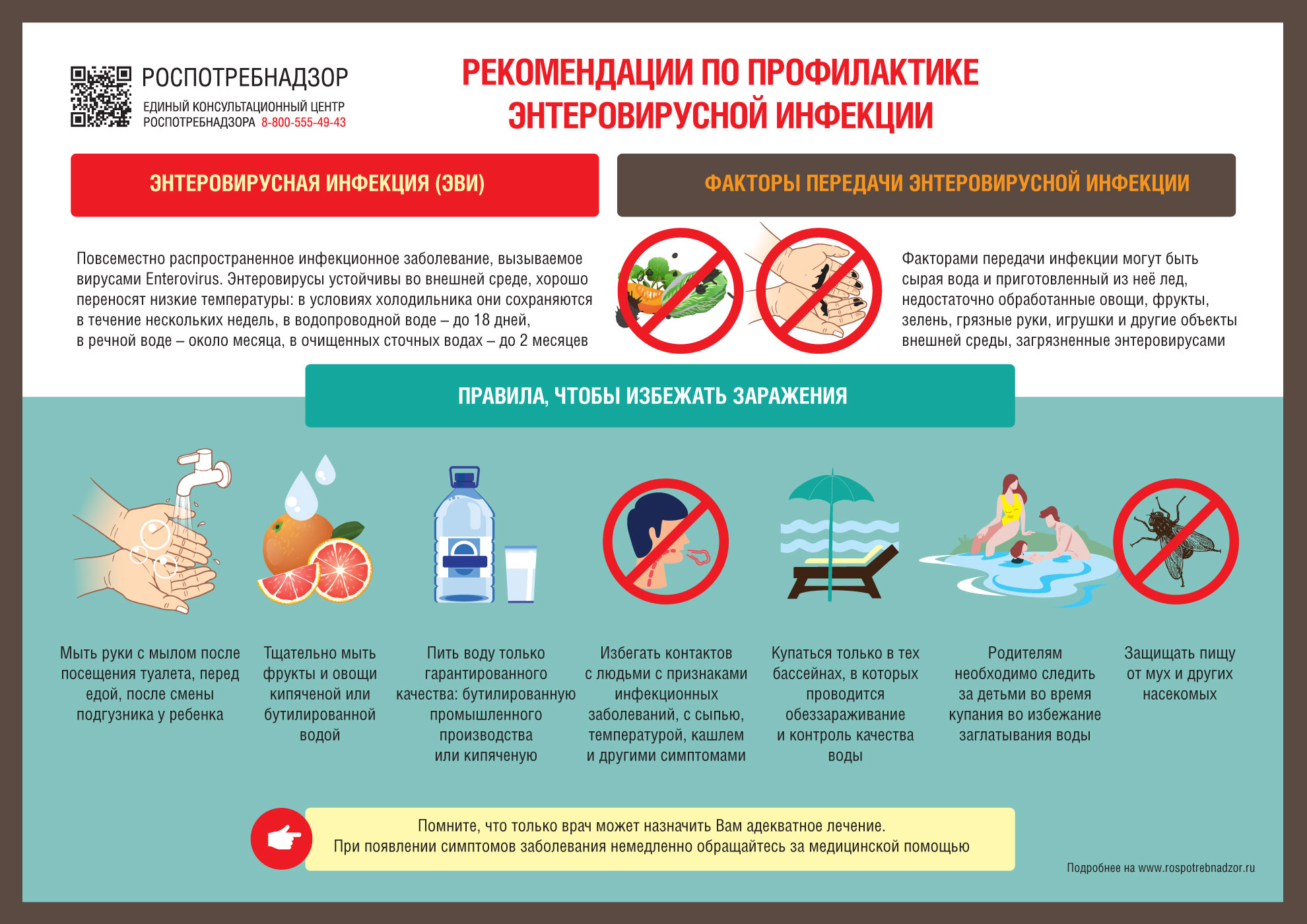 Энтеровирусная инфекция