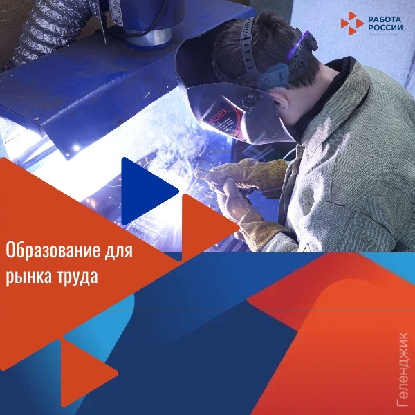 Образование для рынка труда Образование для рынка труда