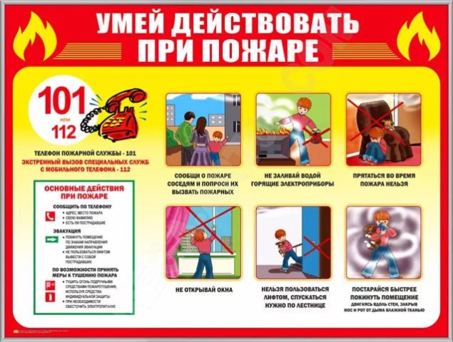 Алгоритм действий при пожаре