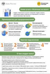 Порядок присоединения торгово-сервисных предприятий к оказанию услуги «наличные на кассе»