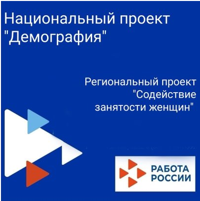 Региональный проект "Содействие занятости женщин – создание условий дошкольного образования для детей в возрасте до трех лет на территории Краснодарского края"
