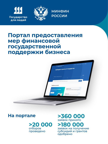 Портал мер поддержки — цифровой инструмент в мире бизнеса