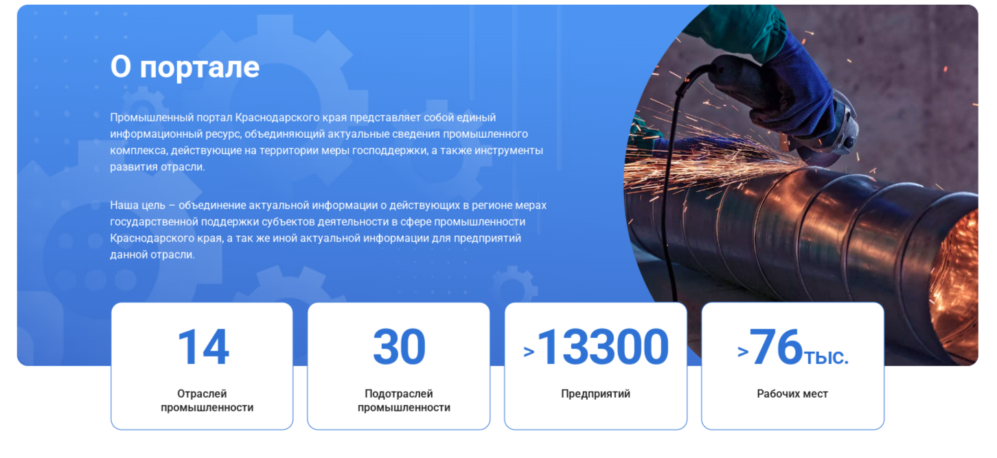Промышленный портал краснодарского края