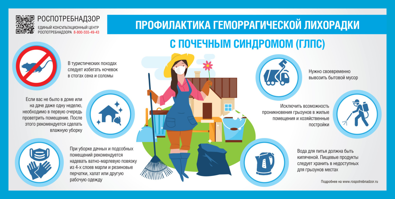 Роспотребнадзор напоминает!