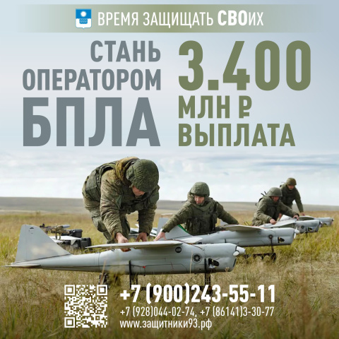 Беспилотные летательные аппараты — выбор будущего! 