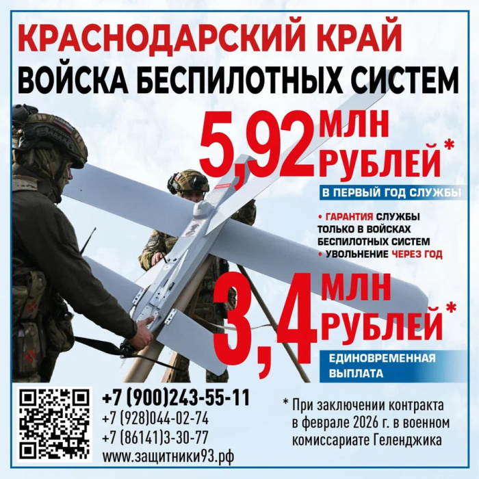 Геленджик - защитникам Родины: рекордные меры поддержки и уверенность в будущем