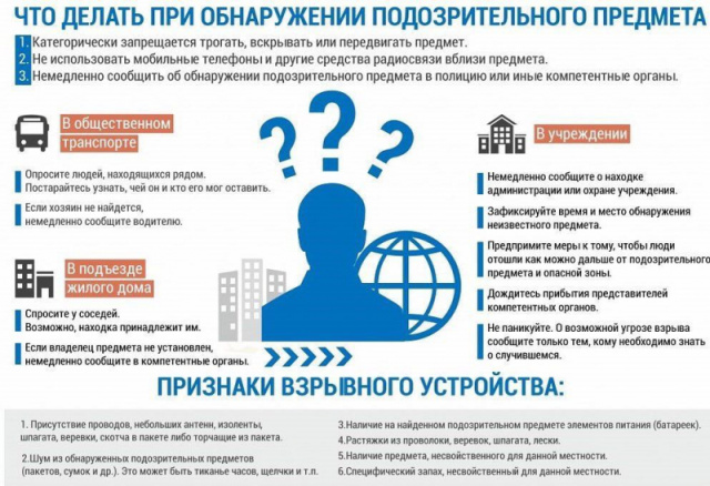 Как реагировать на бесхозные вещи в общественных местах: ваши действия важны