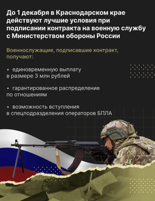 Информация для тех, кто рассматривает контрактную службу