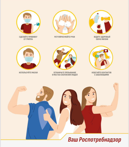 Роспотребнадзор напоминает о мерах профилактики гриппа