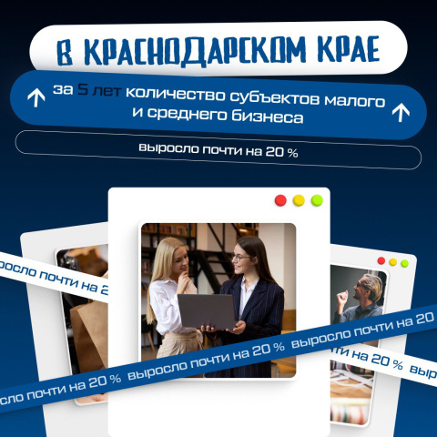 В крае на сегодняшний день работают 317 тыс. предприятий малого и среднего бизнеса