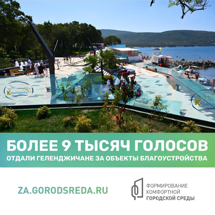 В Геленджике продолжается голосование за объекты благоустройства В Геленджике продолжается голосование за объекты благоустройства