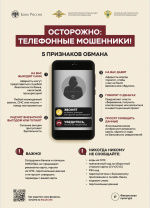 Как обезопасить себя от телефонных мошенников
