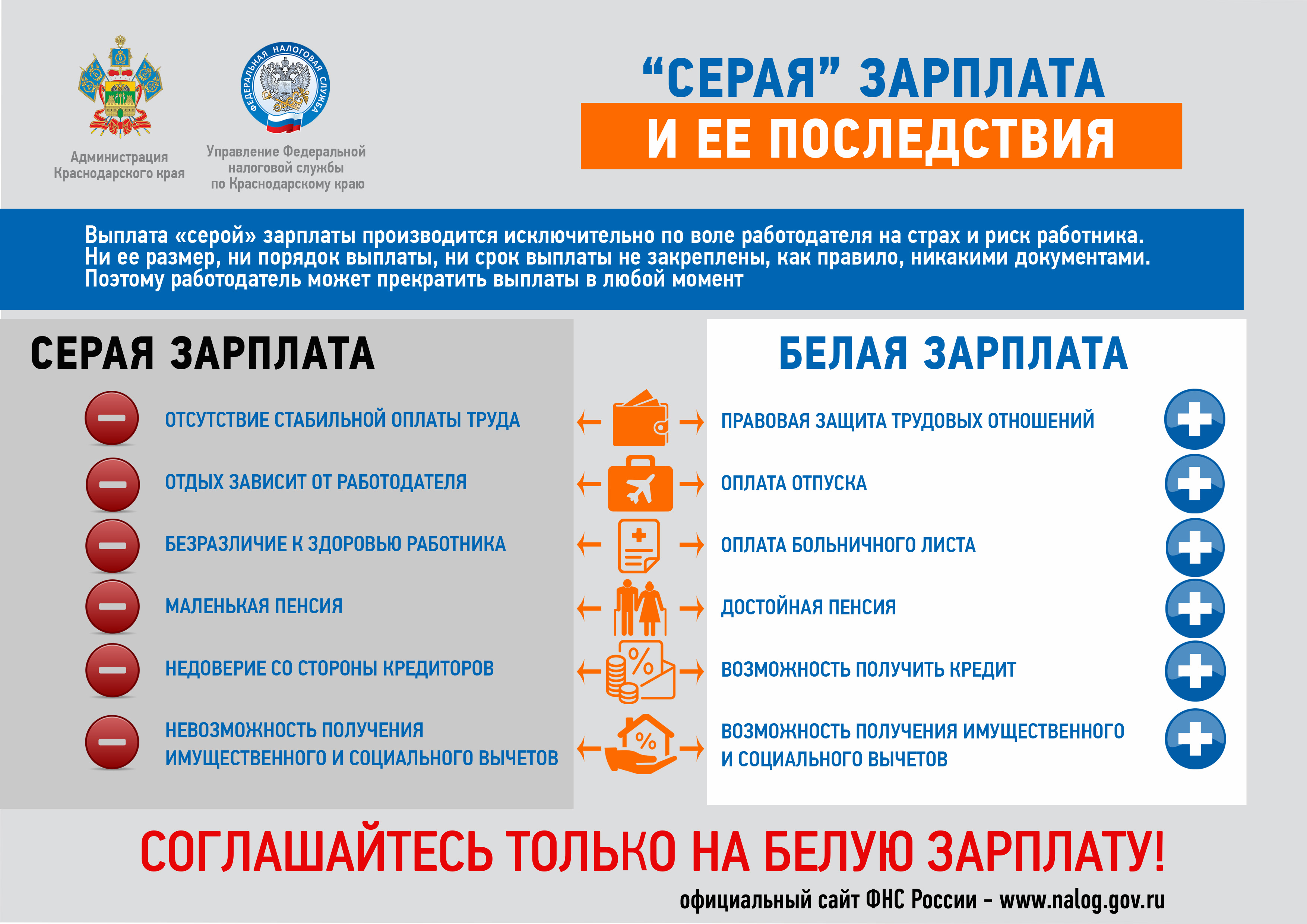 Серая зарплата