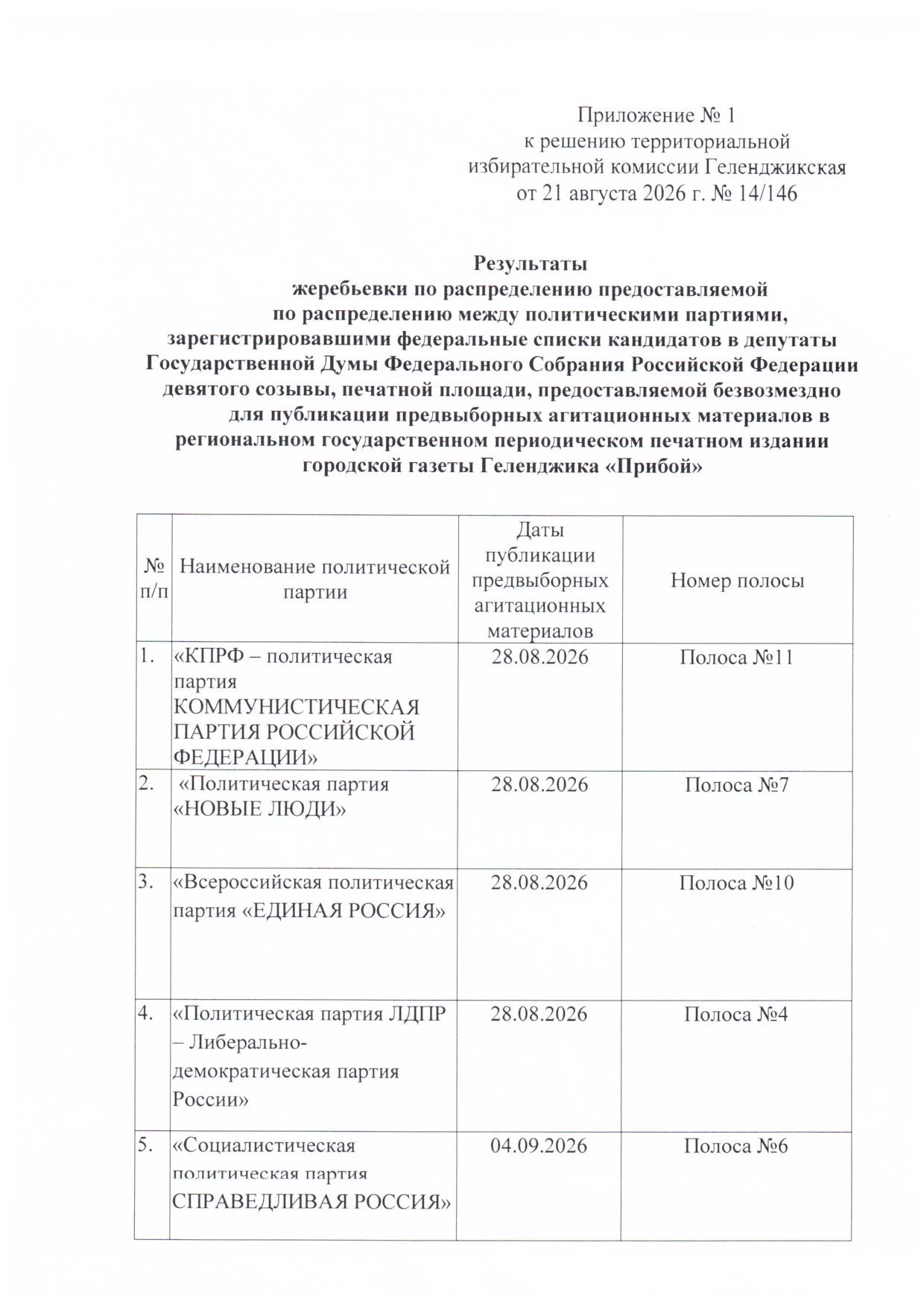Результаты жеребьевки_page-0003.jpg