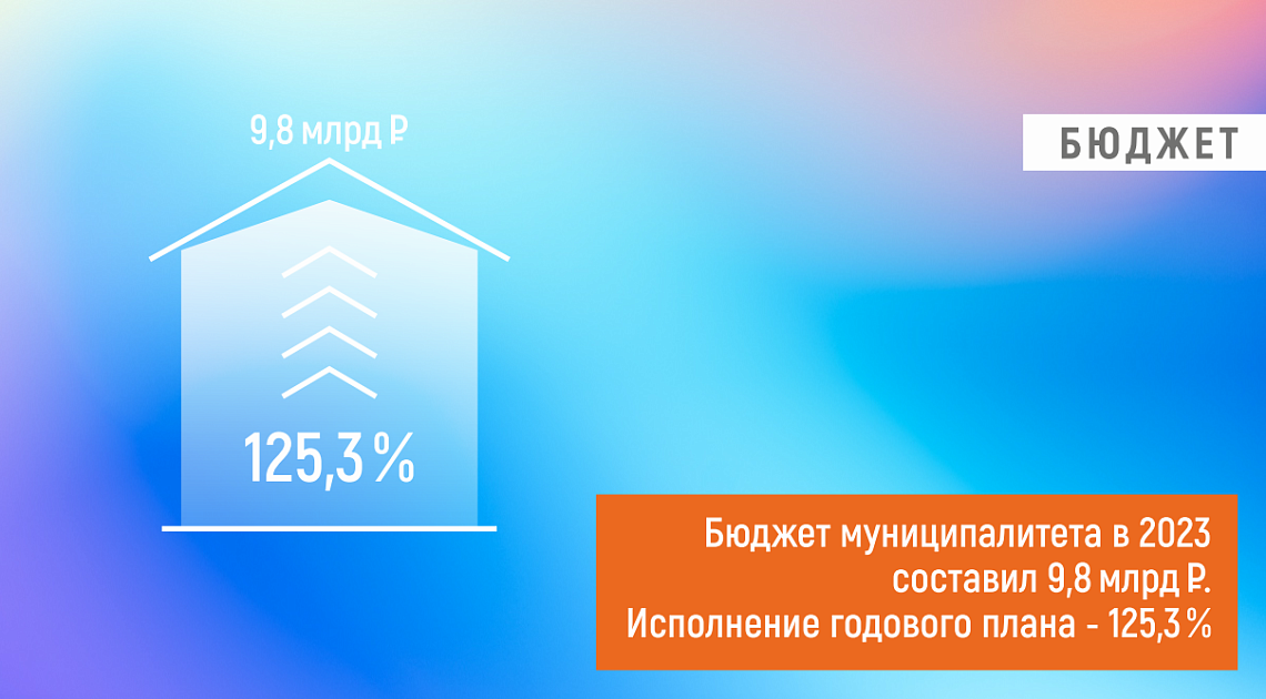 Глава Геленджика отметил рост доходов бюджета Глава Геленджика отметил рост доходов бюджета