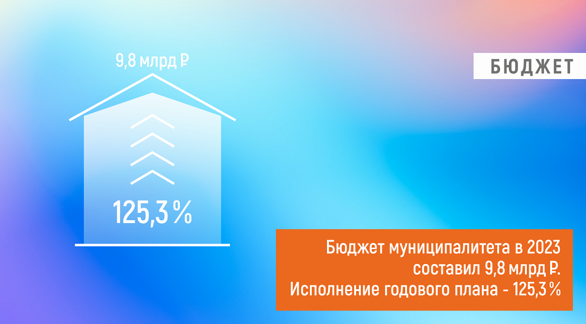 Глава Геленджика отметил рост доходов бюджета