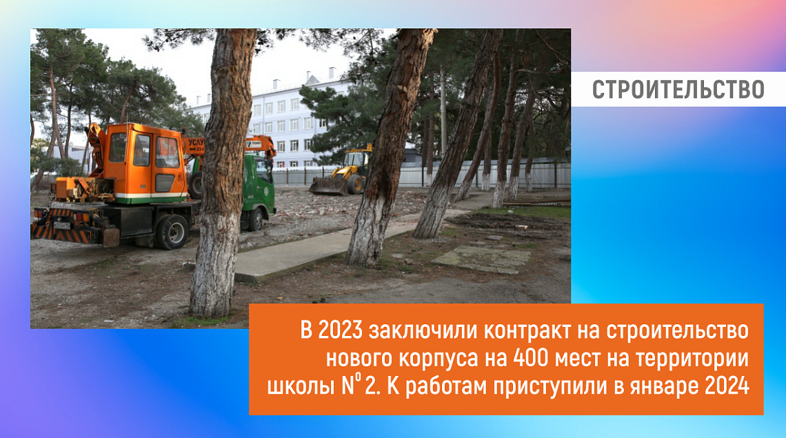 Социальная инфраструктура расширяется Социальная инфраструктура расширяется