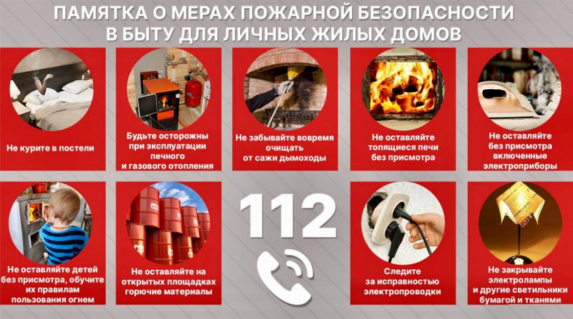 Пожарная безопасность в новогодние праздники