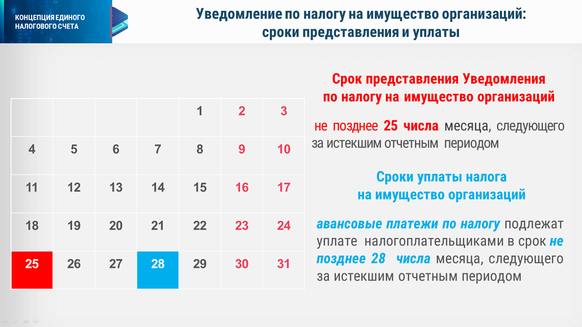 Об обязанности представления в налоговые органы Уведомлений о суммах имущественных налогов организаций и авансовых платежей в 2023 году Об обязанности представления в налоговые органы Уведомлений о суммах имущественных налогов организаций и авансовых платежей в 2023 году